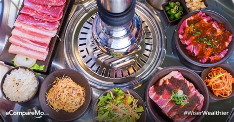 samgyupsalamat moa|samgyupsalamat near me.